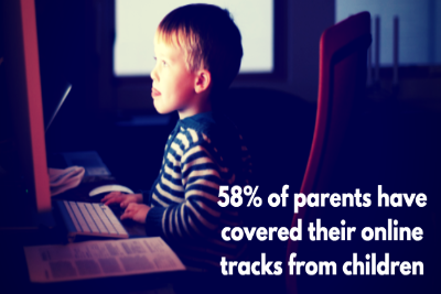 58% Of Parents Admit Hiding Online Activity From Their Children